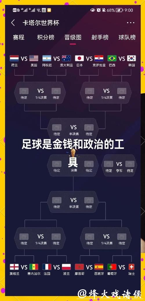 世界杯2026下注方法，多样选择全指南