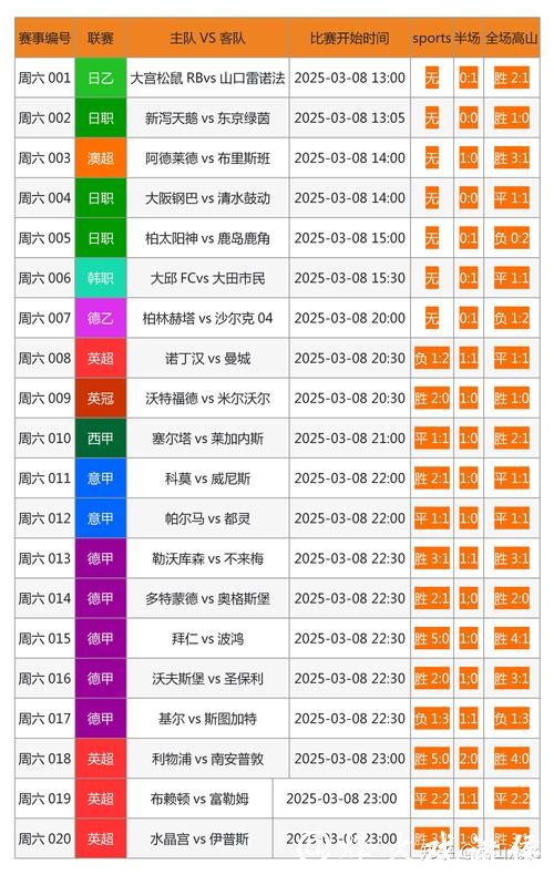 详细解析各大世界杯买球网站优劣比较