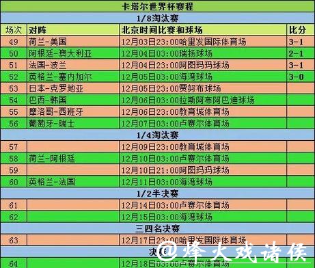 2026世界杯下注经验总结：常见误区大揭秘
