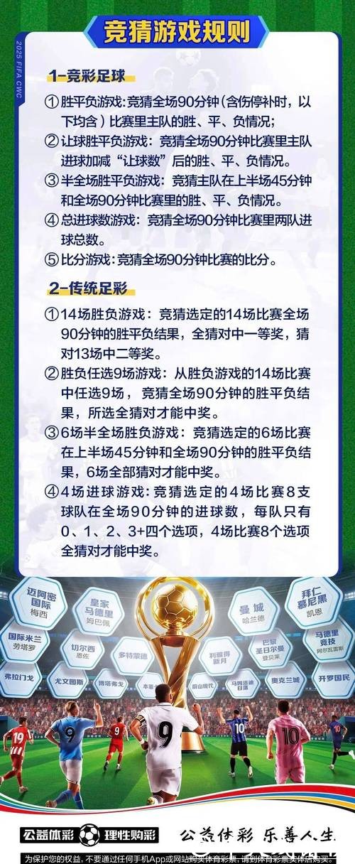 世界杯外围买球如何选择最优投注方式