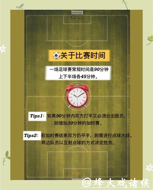 2026世界杯投注指南：新手必读技巧