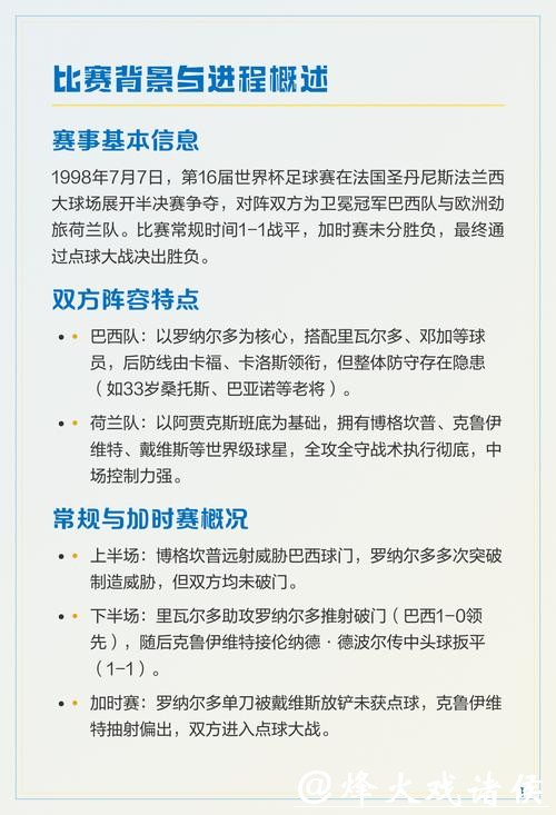 世界杯比赛预测：点球大战的胜负关键